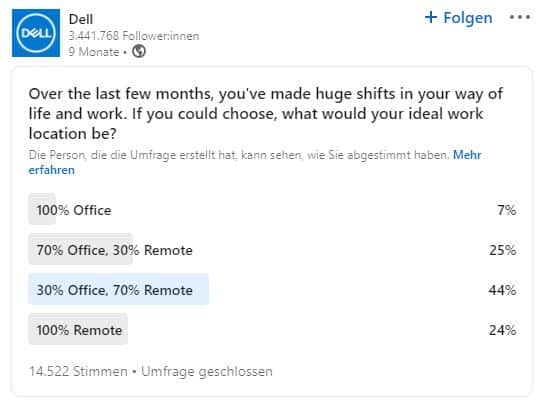 LinkedIn Post von Dell mit einer Umfrage zum Thema Home Office.