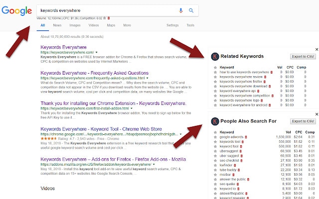 Screenshot der Chrome Extension Keywords Everywhere, mit der man diverse Keywords angezeigt bekommt bei Google Suchen etc.