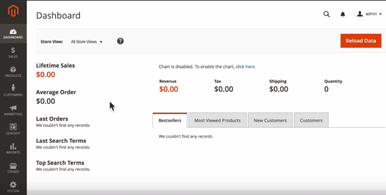 Magento Shopsystem, Screenshot des Dashboards.