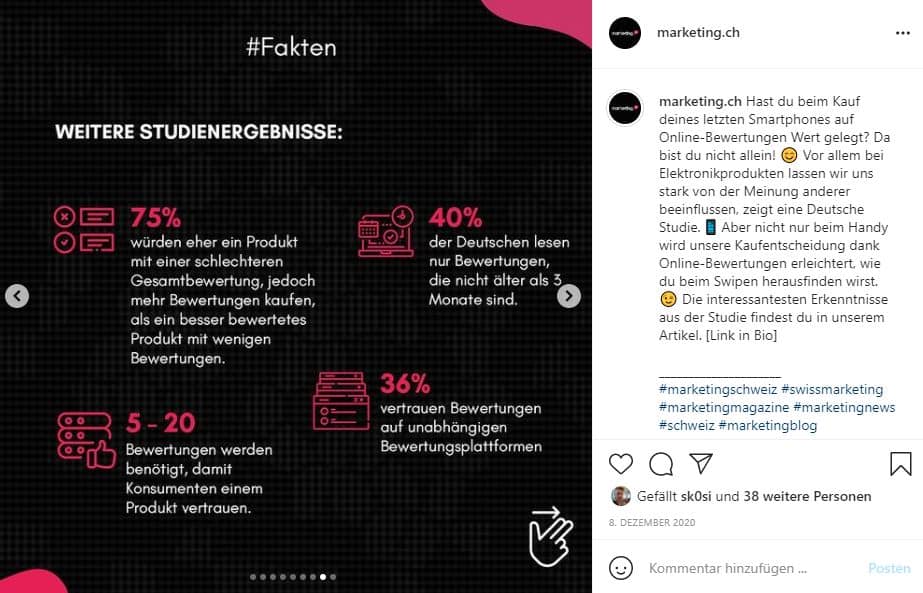 Marketing.ch zeigt auf Instagram auf, wie Kundenbewertungen andere Kunden beeinflussen.