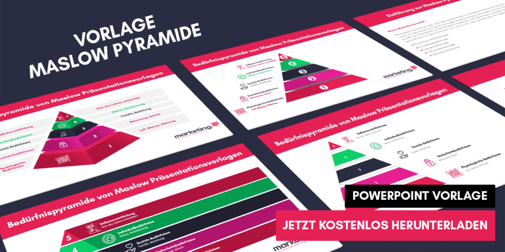 Maslow Pyramide PowerPoint Vorlage zum Download von marketing.ch